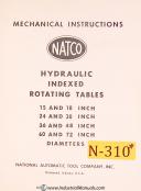 Natco-Natco 600, Plastic Injection Molding, Users Operations Maint & Parts Manual-600-EX-999-06